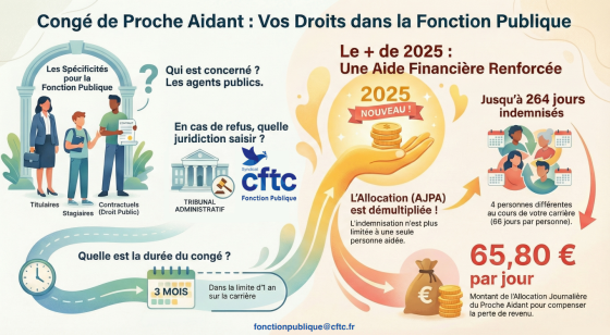 Renforcement du Congé de Proche Aidant : ce qui change en 2026 pour la FPT